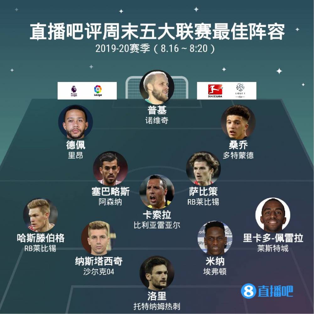 全面提升作