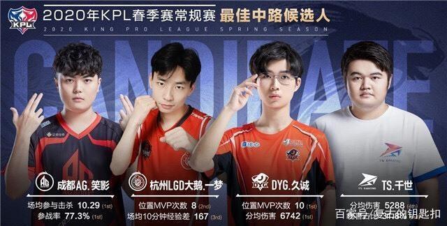 击裸露的皮